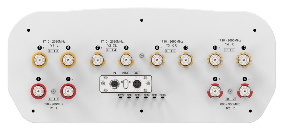 RRV4-65B-R6H4-V5 [Top-Line Image]