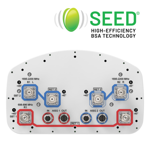NHH-65B-HG-R2B [Top-Line Image]